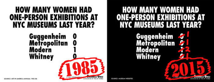How Many Women Had One-person Exhibitions At NYC Museums Last Year? (2015)